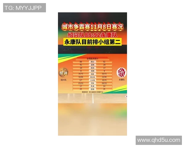 杭州乒乓球队在城市联赛中以86分稳居榜首展现强劲实力