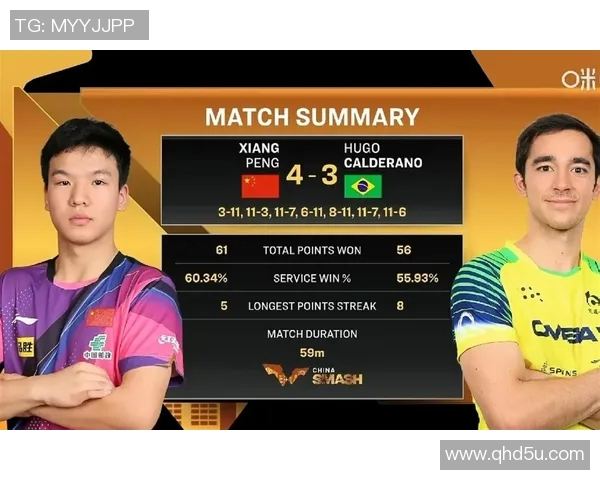 杭州乒乓球队实力强劲最新乒乓球速度排行榜前十名揭晓