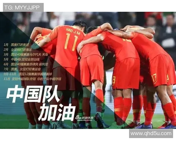 莫斯科火队与乌拉尔队的激烈对决展现足球魅力与团队精神