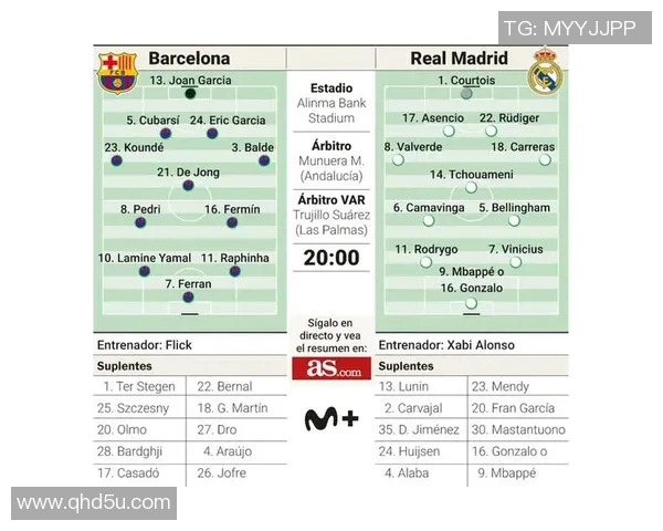 巴萨与皇马巅峰对决首发阵容揭秘谁能在经典战役中胜出