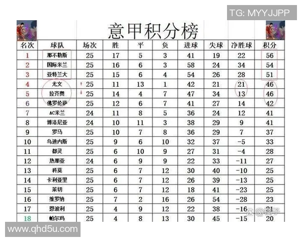 尤文图斯与巴塞罗那昨晚激战成平局比分揭晓分析
