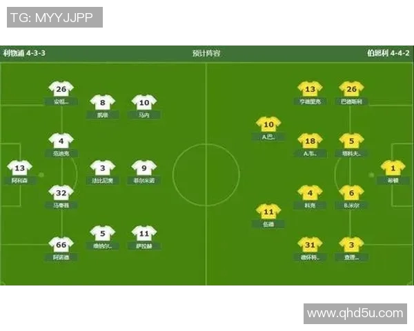 波尔图与利物浦对决前瞻分析及比赛结果预测探讨