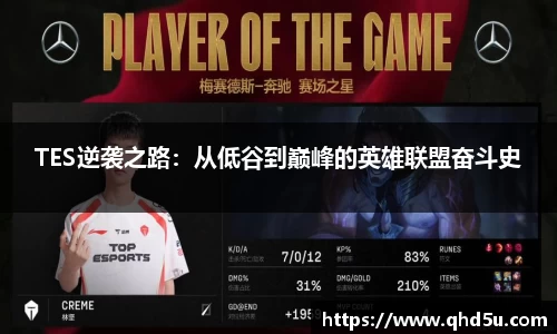TES逆袭之路：从低谷到巅峰的英雄联盟奋斗史