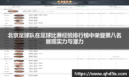 北京足球队在足球比赛经验排行榜中荣登第八名展现实力与潜力