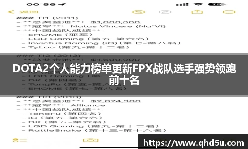 DOTA2个人能力榜单更新FPX战队选手强势领跑前十名