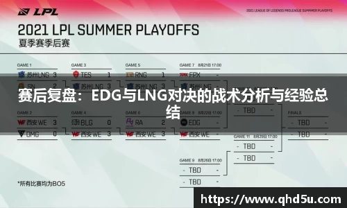 赛后复盘：EDG与LNG对决的战术分析与经验总结