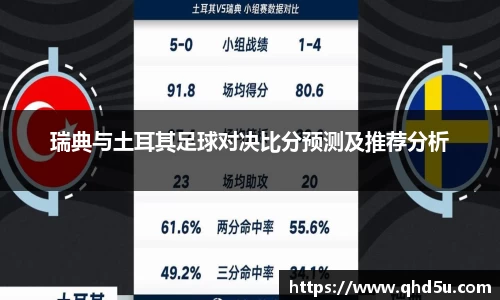 瑞典与土耳其足球对决比分预测及推荐分析