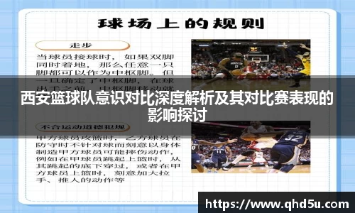 西安篮球队意识对比深度解析及其对比赛表现的影响探讨
