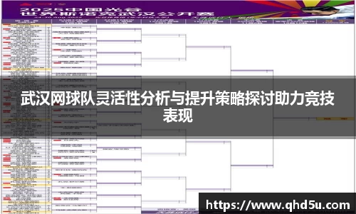 武汉网球队灵活性分析与提升策略探讨助力竞技表现