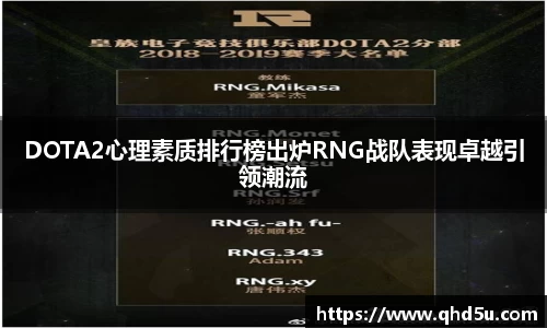 DOTA2心理素质排行榜出炉RNG战队表现卓越引领潮流