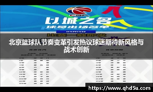 北京篮球队节奏变革引发热议球迷期待新风格与战术创新