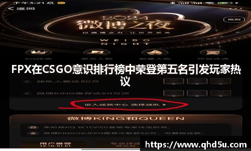 FPX在CSGO意识排行榜中荣登第五名引发玩家热议