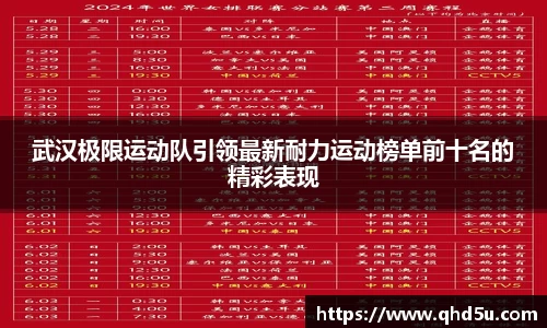 武汉极限运动队引领最新耐力运动榜单前十名的精彩表现